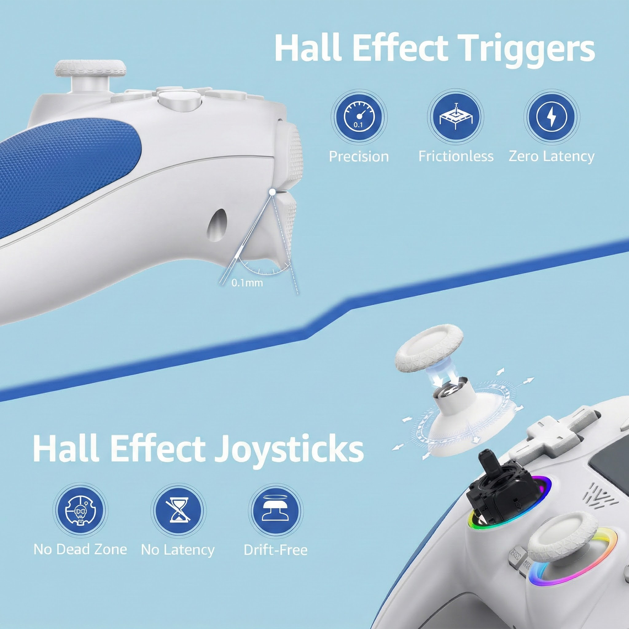 Wireless RGB Controller Compatible with P5/P5 Pro/P5 Slim with Dual Vibration & Six-Axis Sensor