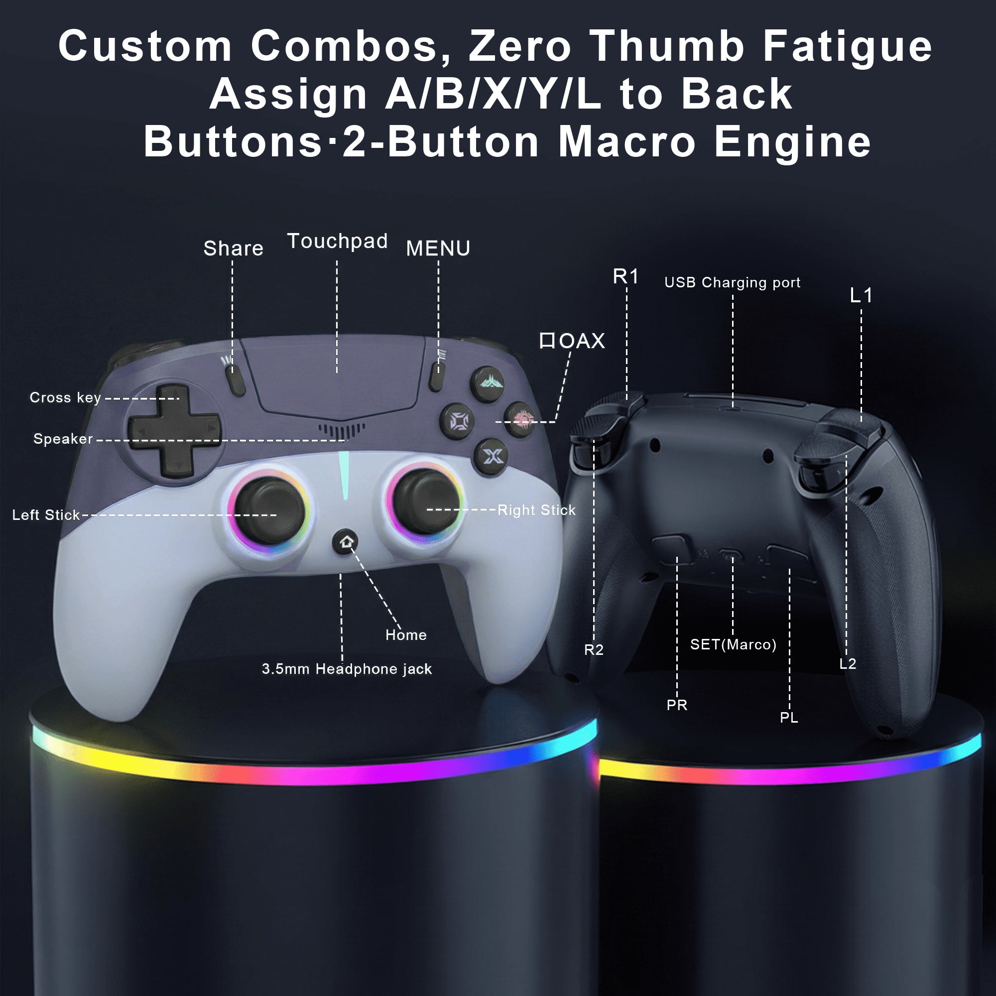 Colorfish WCPSR Video Game Joysticks Set with USB-C Cable for PlayStation 5, Purple, 11 Pack
