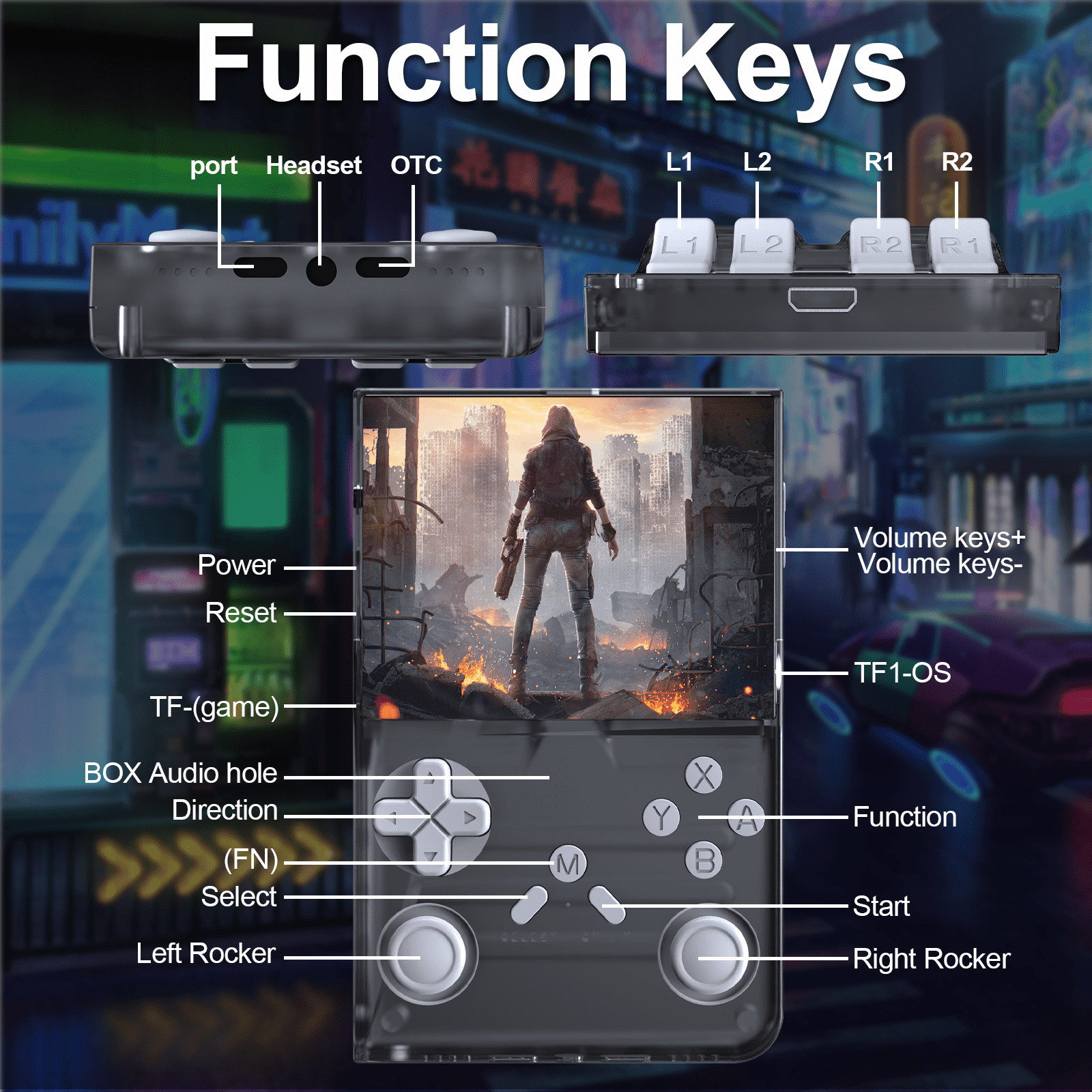 Handheld Game Console with 8000+ Classic Games, 128GB SD Card, 3.5” IPS Screen, Dual-Core 1.2GHz, 2GB RAM, HDMI Output, 3000mAh Battery – Transparent Black