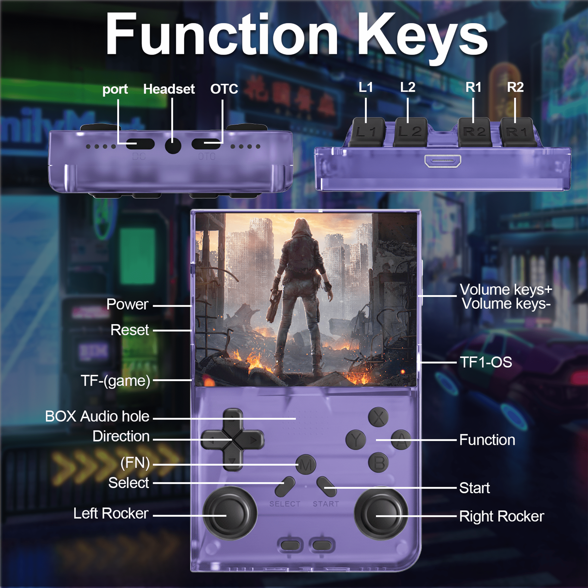 Handheld Game Console with 8000+ Classic Games, 128GB SD Card, 3.5” IPS Screen, Dual-Core 1.2GHz, 2GB RAM, HDMI Output, 3000mAh Battery – Transparent Black